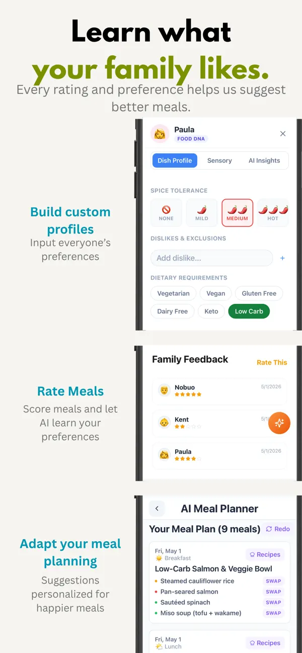 Family meal preferences and feedback in Home Brain